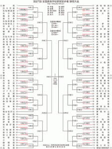 tournament_0718